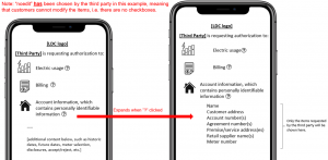 Detailed Handling of Account Information Selection During the Authorization Process